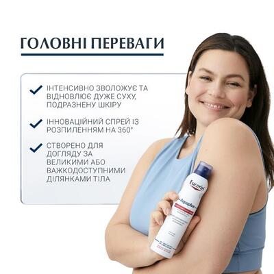 Спрей для тела Eucerin Aquaphor восстанавливающий (83516), 250 мл