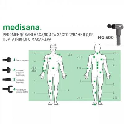 Массажер Medisana Gun Pro MG 500