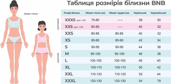 Трусики менструальные подростковые BNB Teens Слипы черные со стандартной ластовицей, размер XXXS