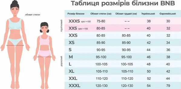Трусики менструальні підліткові BNB Teens Slip Сліпи чорні зі стандартною ластовицею, розмір XXXS