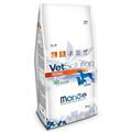 Корм сухой Monge Dog VetSolution Renal Canine для собак всех пород при почечной недостаточности, 2 кг