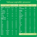 Смесь сухая молочная Nestogen 1 с лактобактериями L. Reuteri  для детей с рождения, 300 г
