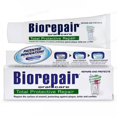 Зубна паста Biorepair Total Protective Repair, 75 мл