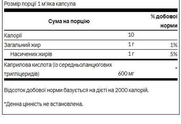 Каприловая кислота Swanson Caprylic Acid 600 мг, 60 мягких капсул