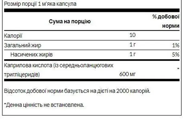 Каприлова кислота Swanson Caprylic Acid 600 мг, 60 м'яких капсул