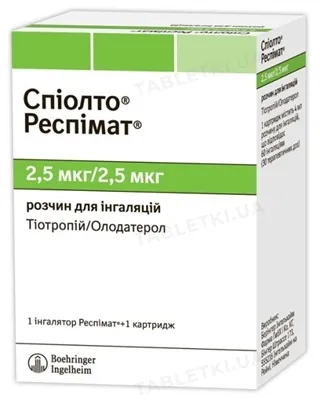 Спіолто респімат розчин д/інг. 2.5 мкг/2.5 мкг/дозу по 4 мл (60 доз) у картр. з інг-ром Респімат®