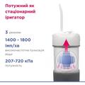 Ирригатор B.Well PRO-913 портативный