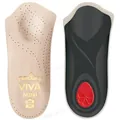Напівустілка-супінатор Pedag Viva Mini 179 каркасна, розмір 41