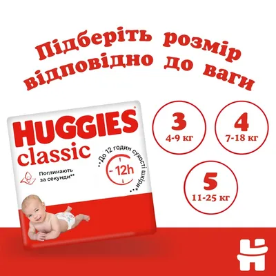 Підгузки Huggies Classic дитячі розмір 4, 7-18 кг, 50 шт