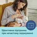 Молокоотсос Canpol Babies Basic ручной, 12/205