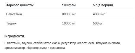Глютамін Allnutrition Glutamine Recovery Amino Lemon, 500 г
