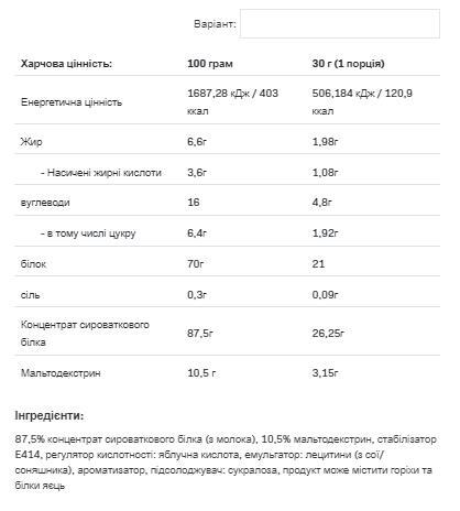 Протеїн сироватковий Allnutrition Whey Protein чорниця, 2200 г