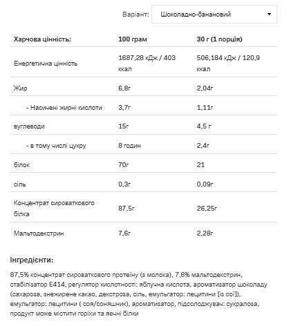 Протеїн сироватковий Allnutrition Whey Protein шоколад та банан, 900 г