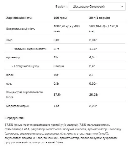 Протеїн сироватковий концентрат Allnutrition Whey Protein шоколад-банан, 908 г