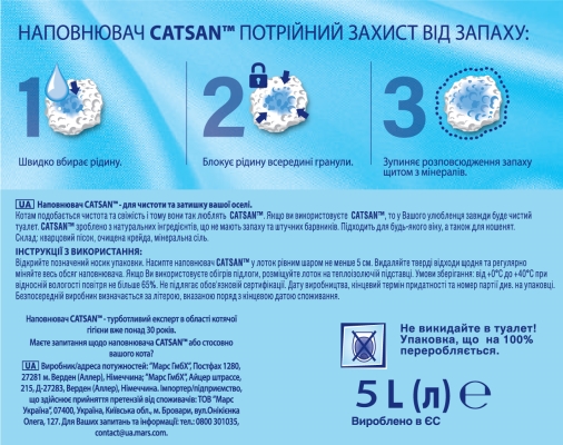 Наповнювач для котячого туалету Catsan Hygiene plus вбираючий мінеральний, 5 л