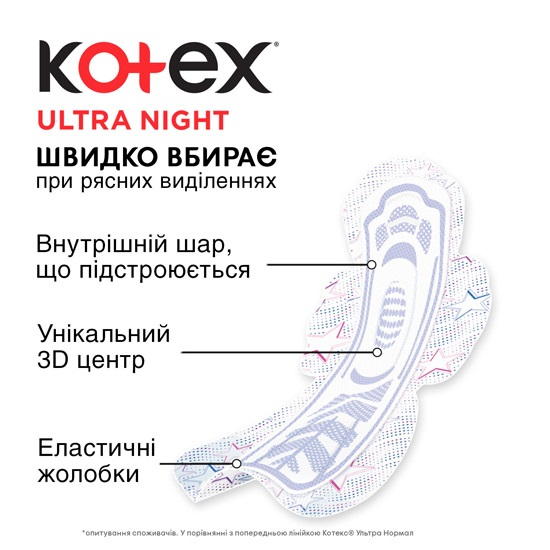 Прокладки гігієнічні Kotex Ultra нічні, сіточка, 7 шт
