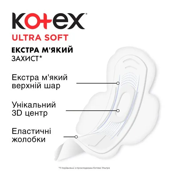 Прокладки гігієнічні Kotex Ultra Soft нормал, м'яка поверхня, 10 шт