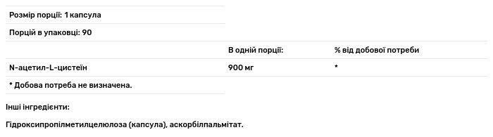 N-ацетил-L-цистеїн Douglas Laboratories NAC (N-Acetyl-L-Cysteine) 900 мг, 90 капсул