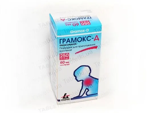 Грамокс-Д порошок д/приг. сусп. 250 мг/5 мл по 60 мл у флак.