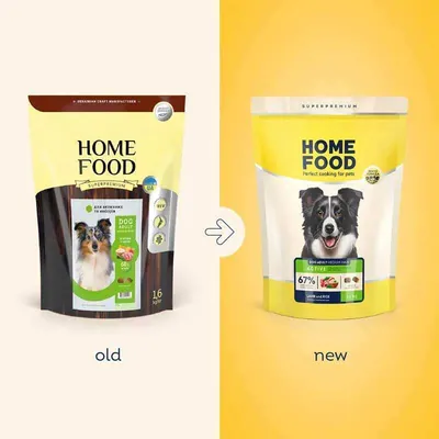 Корм сухий Home Food Adult для дорослих активних собак і юніорів середніх та великих порід з ягнятиною та рисом, 1,6 кг