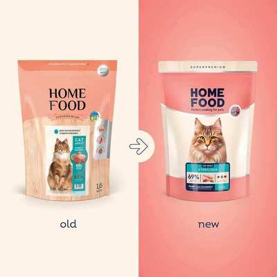 Корм сухий Home Food для дорослих стерилізованих/кастрованих котів, кролик і журавлина, 1,6 кг