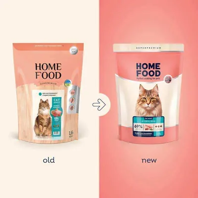 Корм сухий Home Food для дорослих стерилізованих/кастрованих котів, кролик і журавлина, 1,6 кг