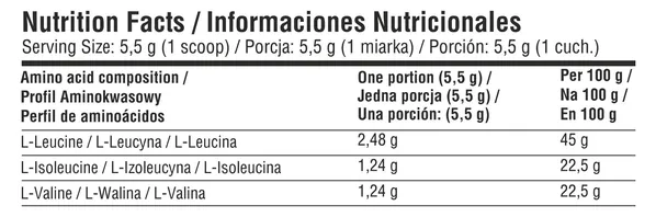 Амінокислота 7Nutrition BCAA Perfect Cola, 500 г