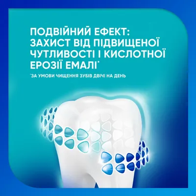 Зубна паста Sensodyne Pronamel Дбайливе вибілювання, 75 мл