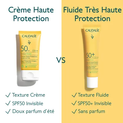 Крем Caudalie Vinosun для обличчя легкий сонцезахистний SPF 50+, 40 мл