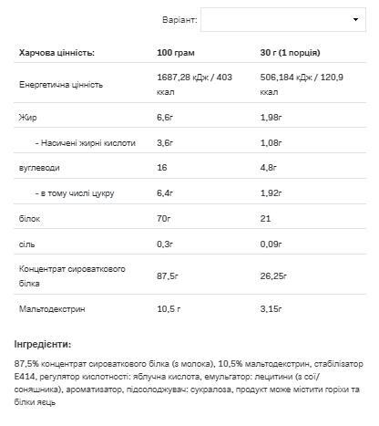 Протеин сывороточный Allnutrition Whey Protein шоколад и клубника, 900 г