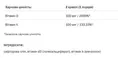Вітамін Д та К2 Allnutrition Vit D3 4000 + K2 краплі, 30 мл