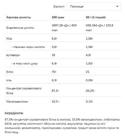 Протеїн сироватковий Allnutrition Whey Protein полуниця, 2200 г