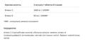 Витамин C+D3 Allnutrition Vitamin C+D3 1000, 30 капсул