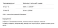 Вітамін C + Д3 Allnutrition Vitamin C + D3 1000, 30 капсул