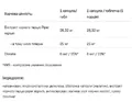 Піперін + Хром Allnutrition Piperine + Chrome, 60 капсул