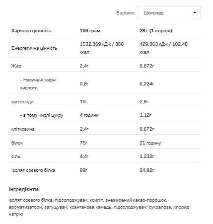 Протеин соевый Allnutrition Soy Protein шоколад, 500 г