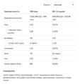 Протеин соевый Allnutrition Soy Protein шоколад, 500 г