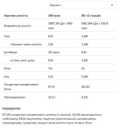 Протеїн сироватковий Allnutrition Whey Protein мигдаль, 900 г