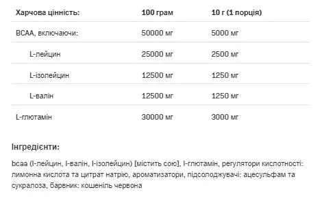 Амінокислоти Allnutrition BCAA Max Support Instant чорниця, 500 г