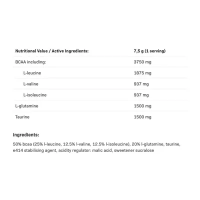 Амінокислоти Allnutrition BCAA Max Support апельсин, 500 г