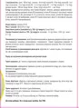 Вітамін B Комплекс Sator Pharma капсули №30 (10х3)