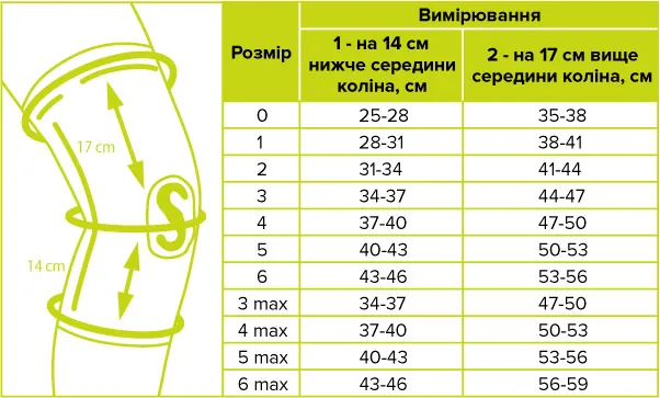 Бандаж для колінного суглобу Ortonia GenuTon Plus динамічний, з боковими шарнірами, сіро-блакитний, розмір 3