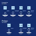 Пустушка силіконова динамічна Lovi Prime 34/418 Baby Blue/Blue, 6-18 міс, 2 шт