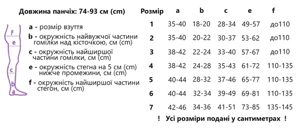 Панчохи компресійні Алком 00212 клас компресії 2, закритий мисок, бежевий, розмір 4