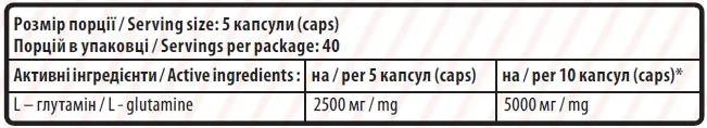 Амінокислота Sporter L-Glutamine капсули по 500 мг №200