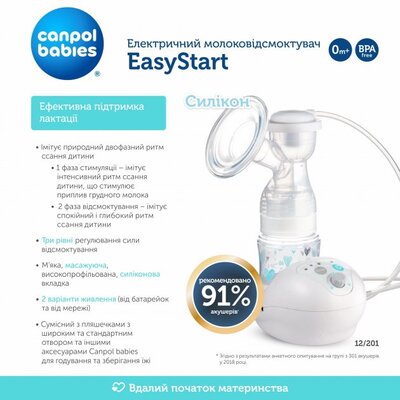 Молокоотсос Canpol babies EasyStart электрический, 12/201