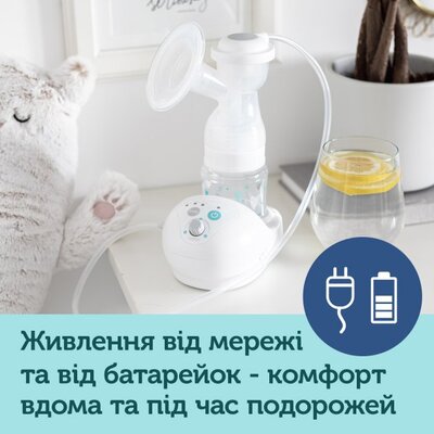 Молокоотсос Canpol babies EasyStart электрический, 12/201