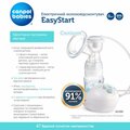 Молокоотсос Canpol babies EasyStart электрический, 12/201