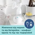 Молоковідсмоктувач Canpol babies EasyStart електричний, 12/201