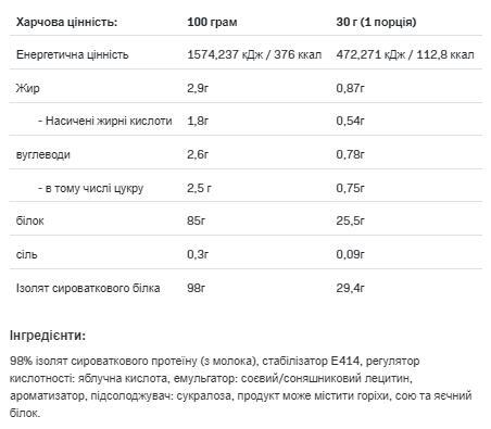 Изолят протеина Allnutrition Isolate Protein шоколадная нуга карамель, 908 г